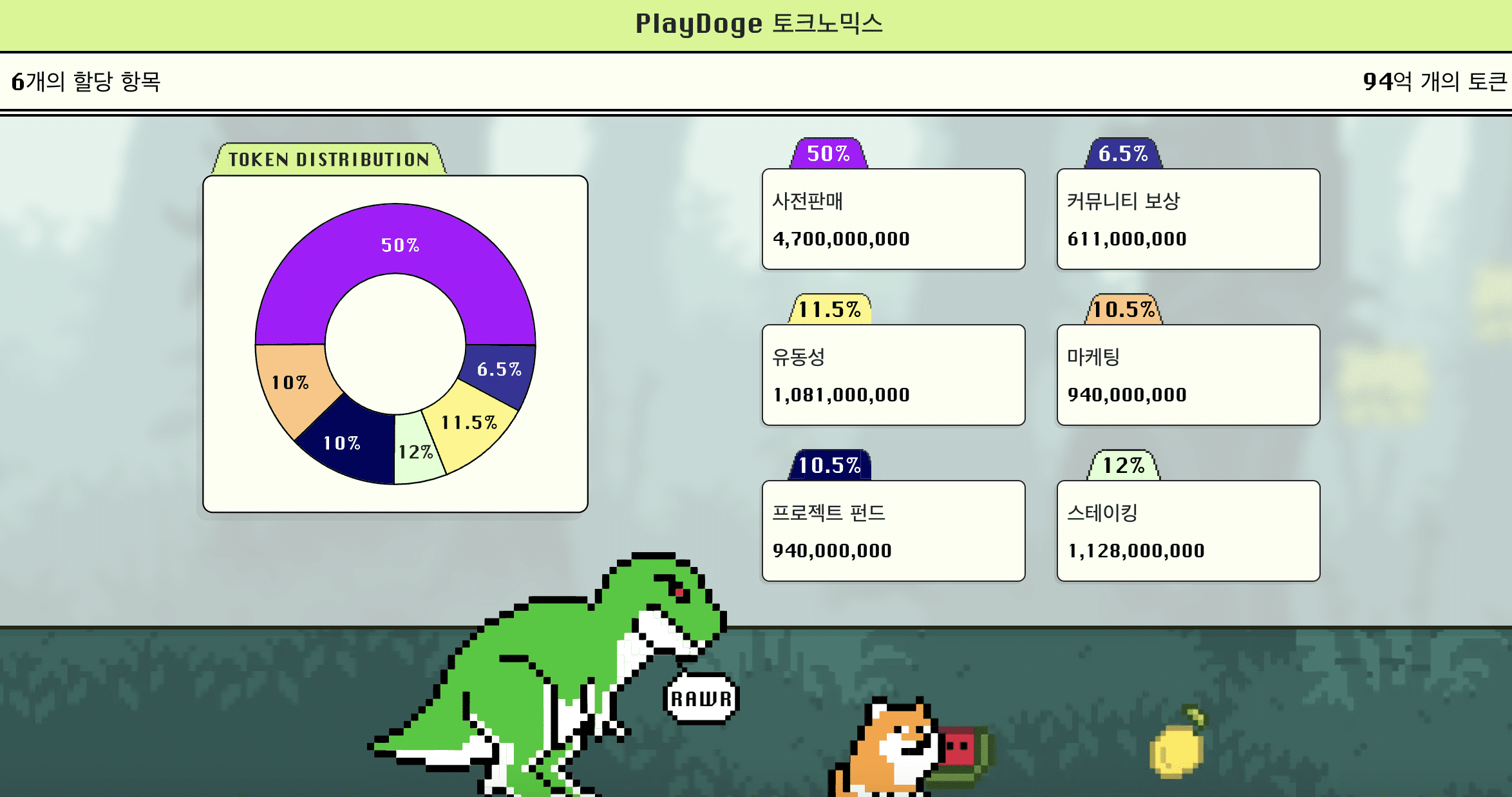 플레이도지 토크노믹스