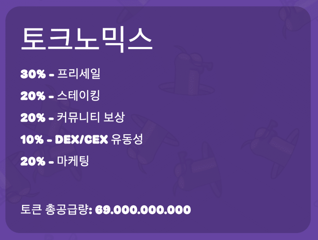 위너AI 토크노믹스