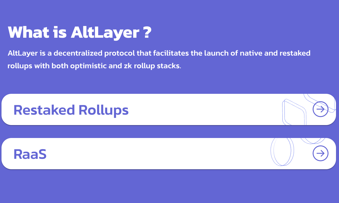 Altlayer Promising Crypto