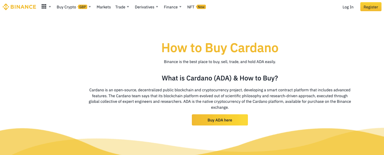 Binance Cardano