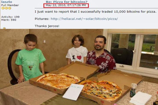 Bitcoin History Pizza day