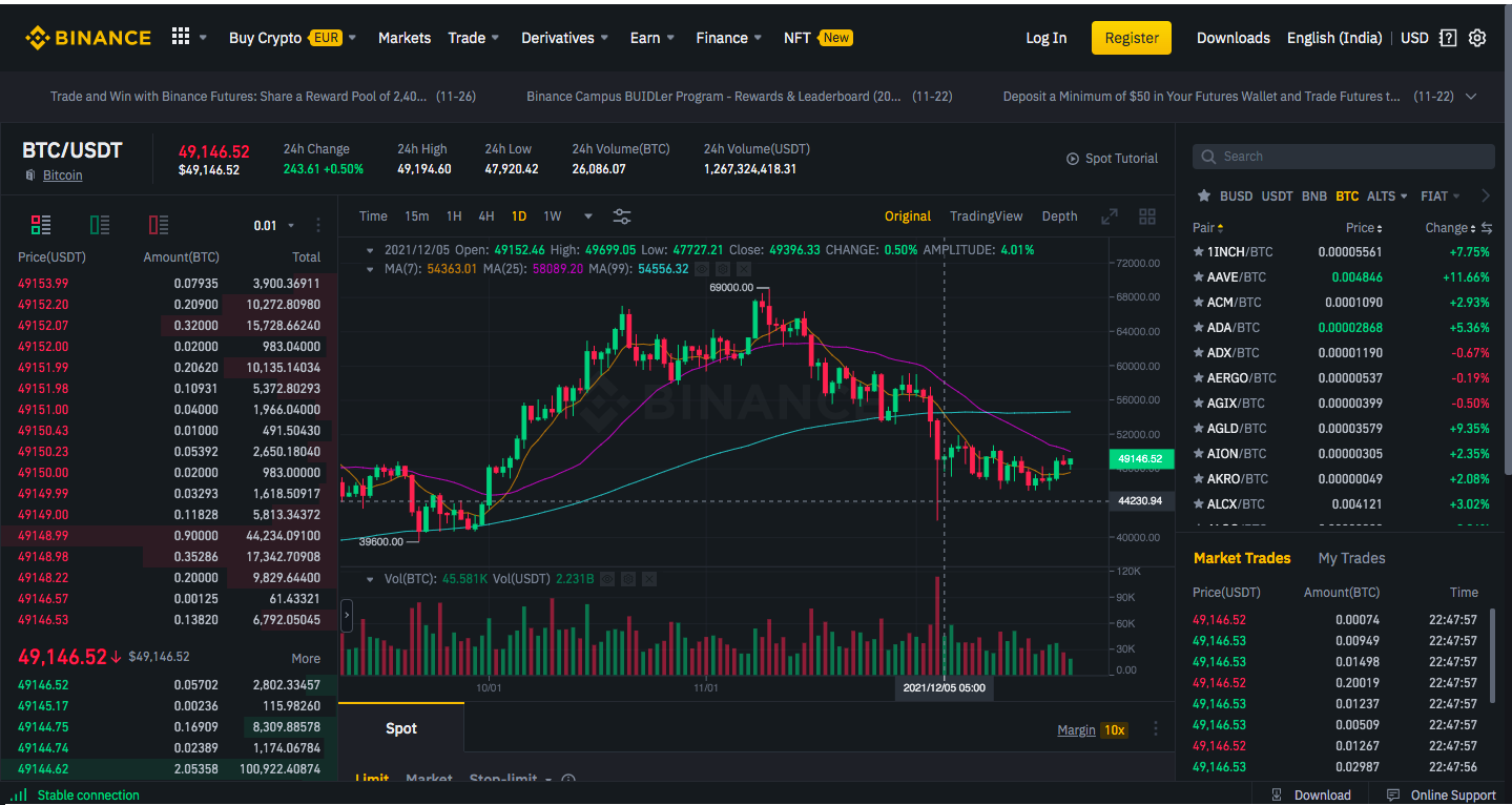 buy bitcoin Binance