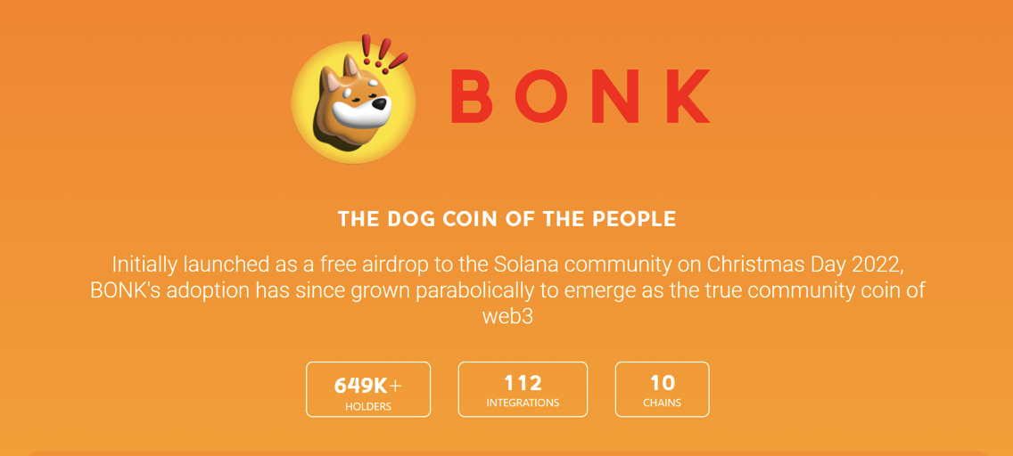 Buy BONK