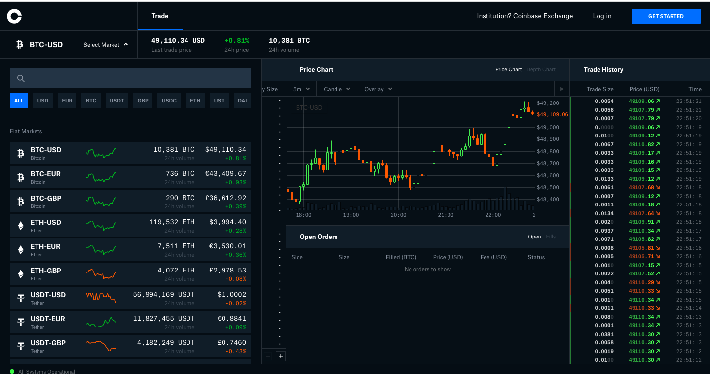 coinbase pro buy Bitcoin