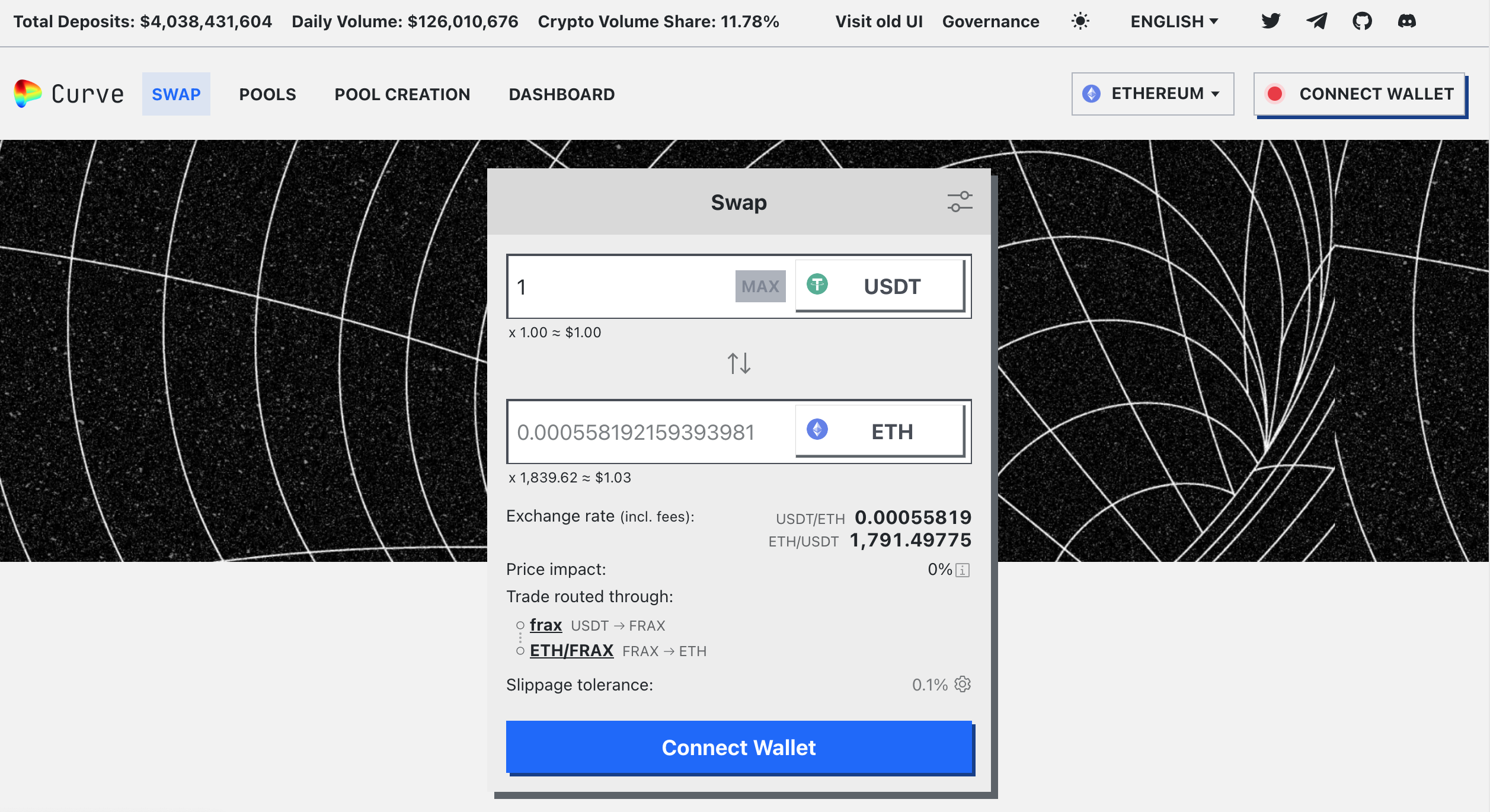 Curve Decentralized exchange