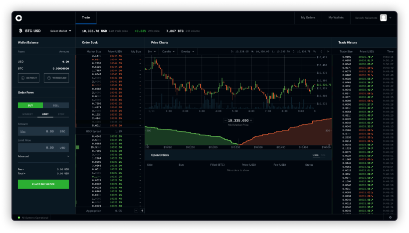 Binance-platform-overview