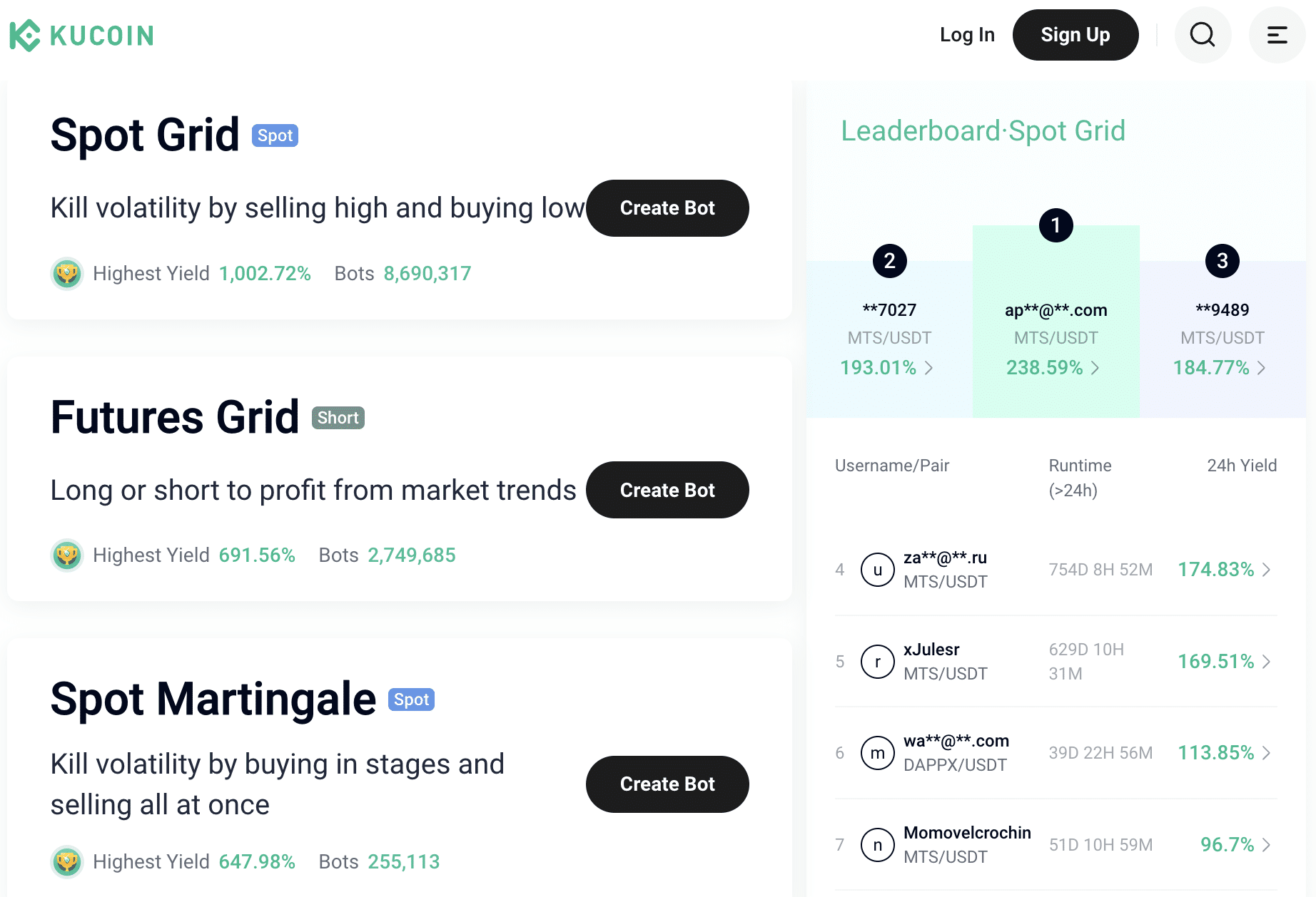 KuCoin Leaderboard