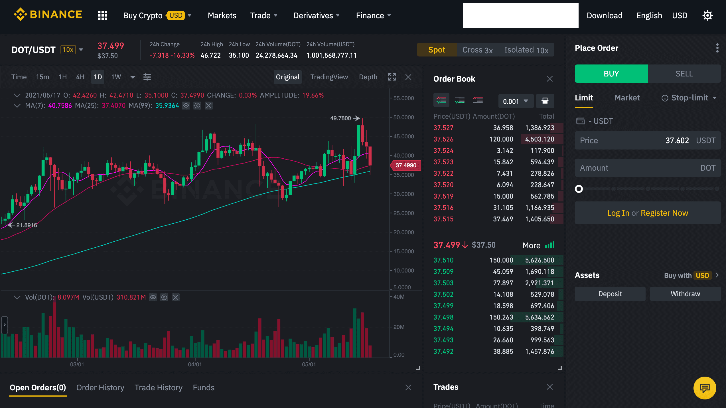 binance platform