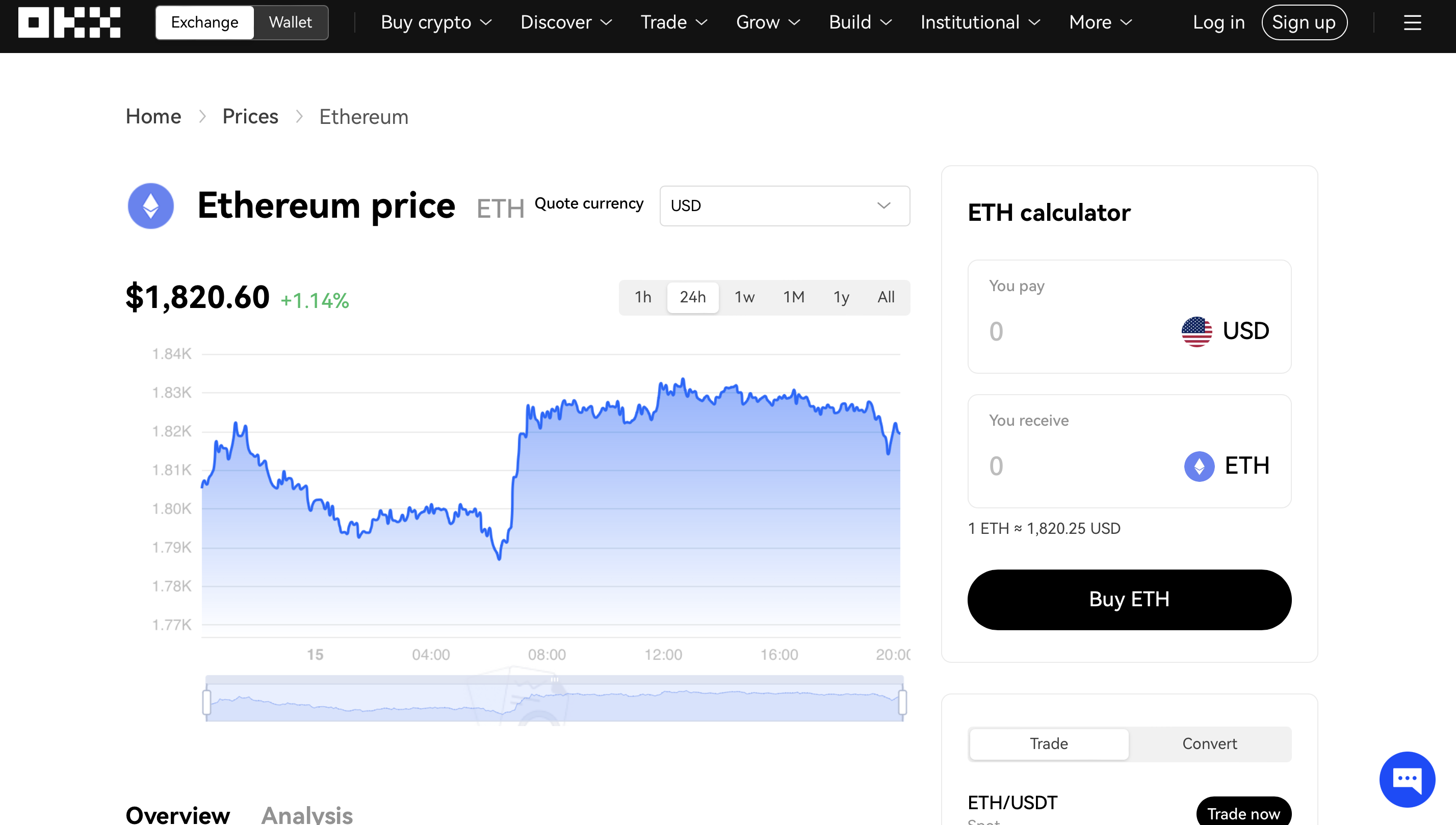 OKX Platform