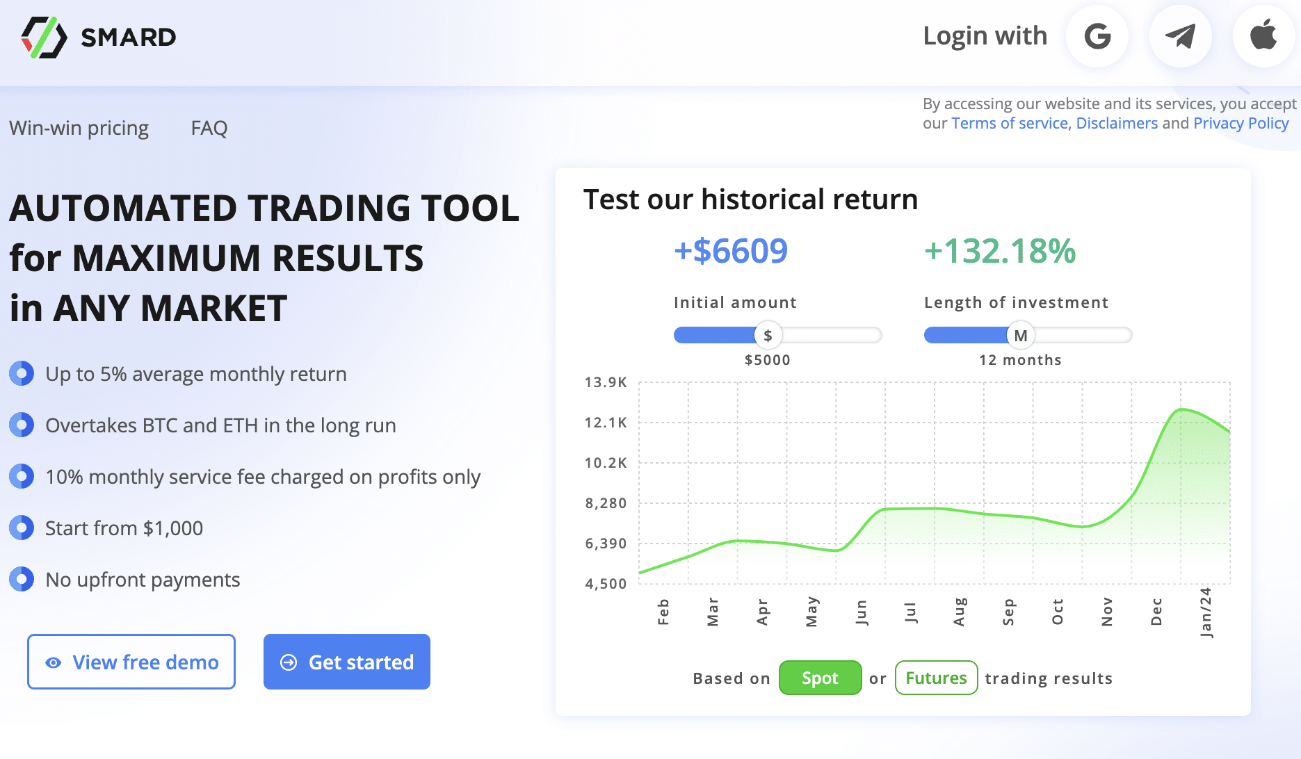 SMARD Trading Bot