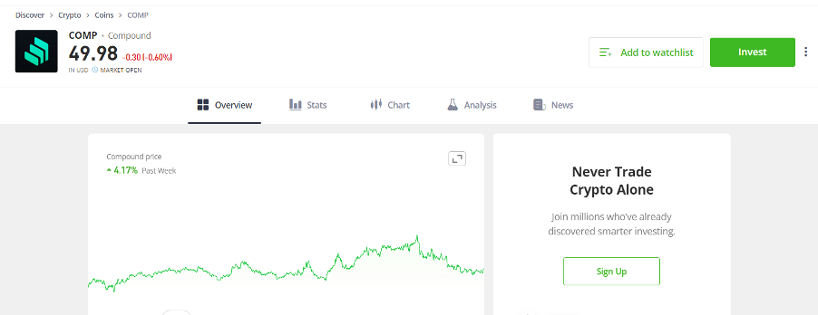 Step 4 Buy Compound at eToro